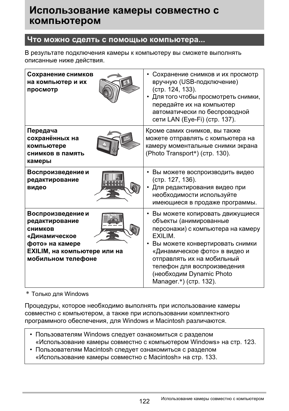 Инструкция по применению фотоаппарата. Инструкция по использованию компьютера. Инструкция по пользованию камеры. Инструкция по пользованию компьютером. Правила пользования фотоаппаратом.