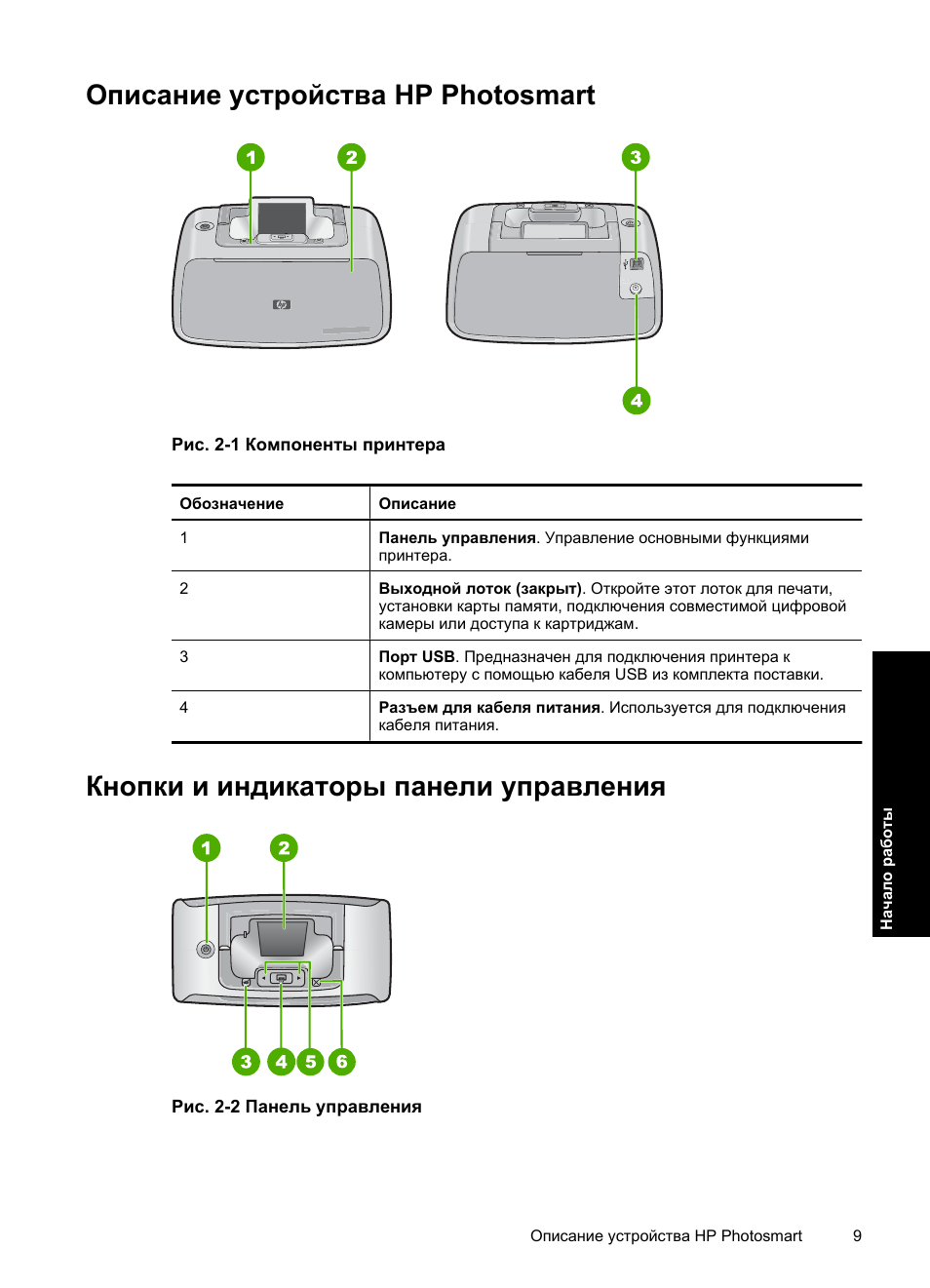 Инструкция к платону нового образца