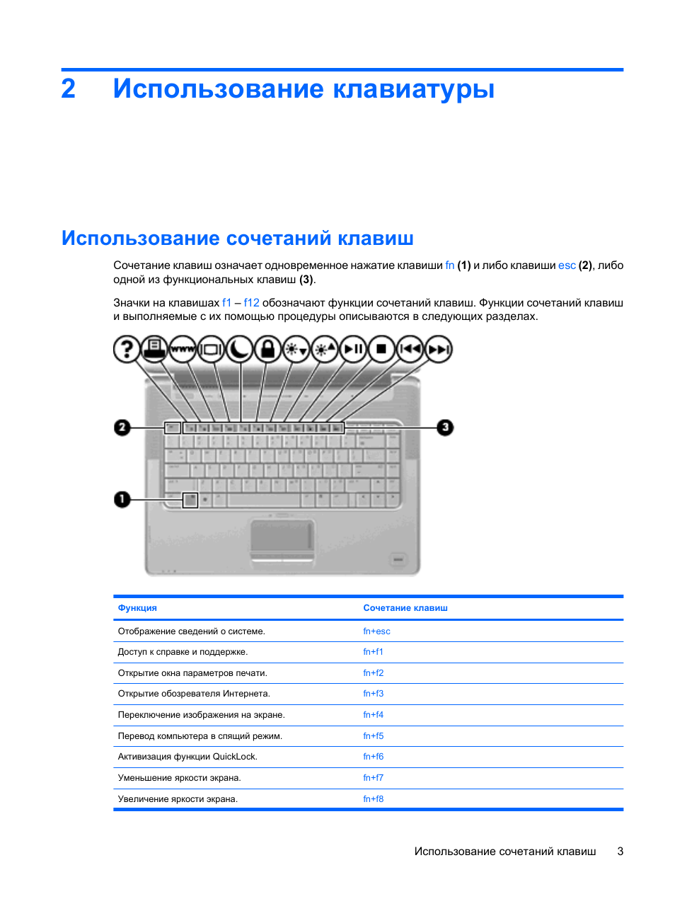 Клавиатура инструкция