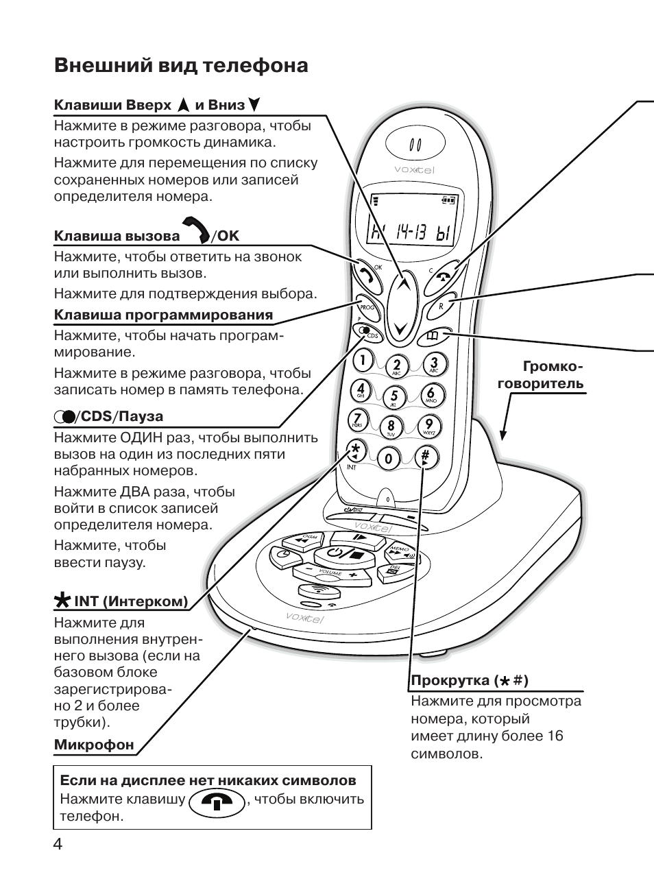 Как настроить беспроводной телефон. Радиотелефон Voxtel select 2800. Радиотелефон Voxtel select 1500. Радиотелефон Voxtel select 4300. Дополнительная трубка Voxtel select 4000 HS.