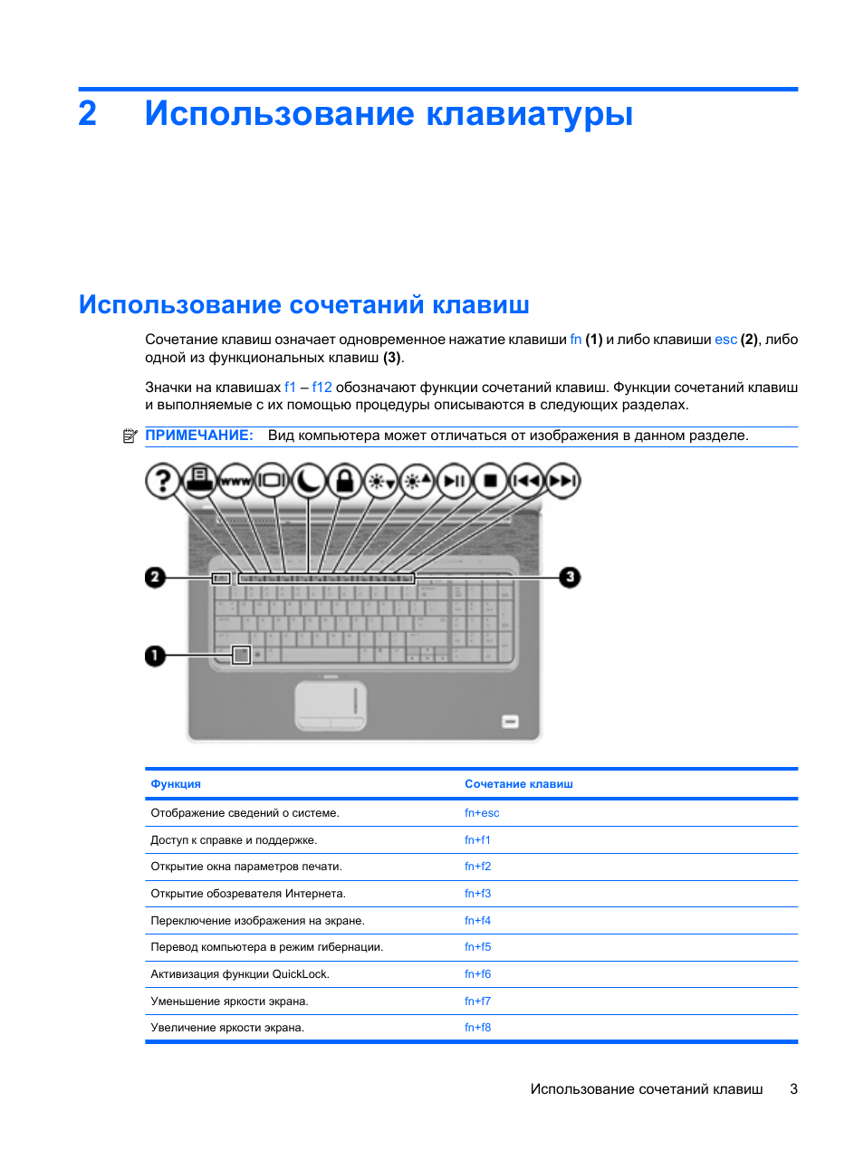 Hp hdx18 схема