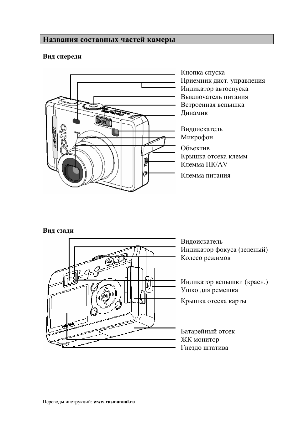 Питание цифровых фотоаппаратов. Название частей цифрового фотоаппарата криминалистика. Pentax Optio s50. Составные части фотоаппарата Canon. Схема частей фотоаппарата криминалистика.