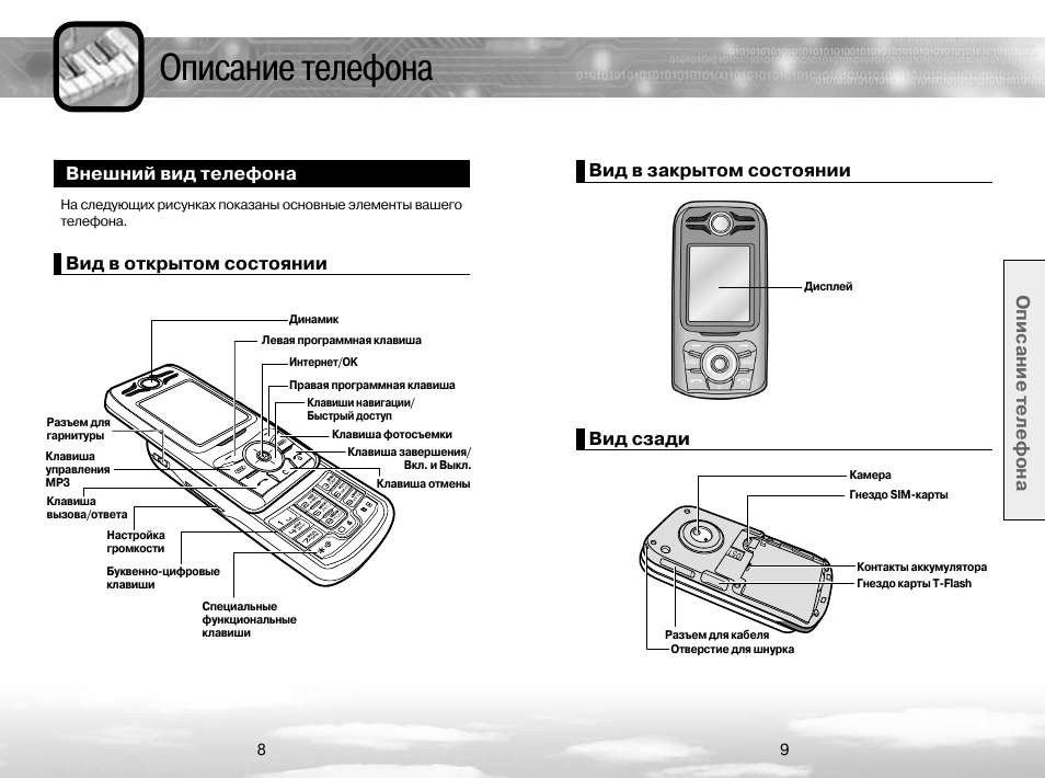 Описание телефона