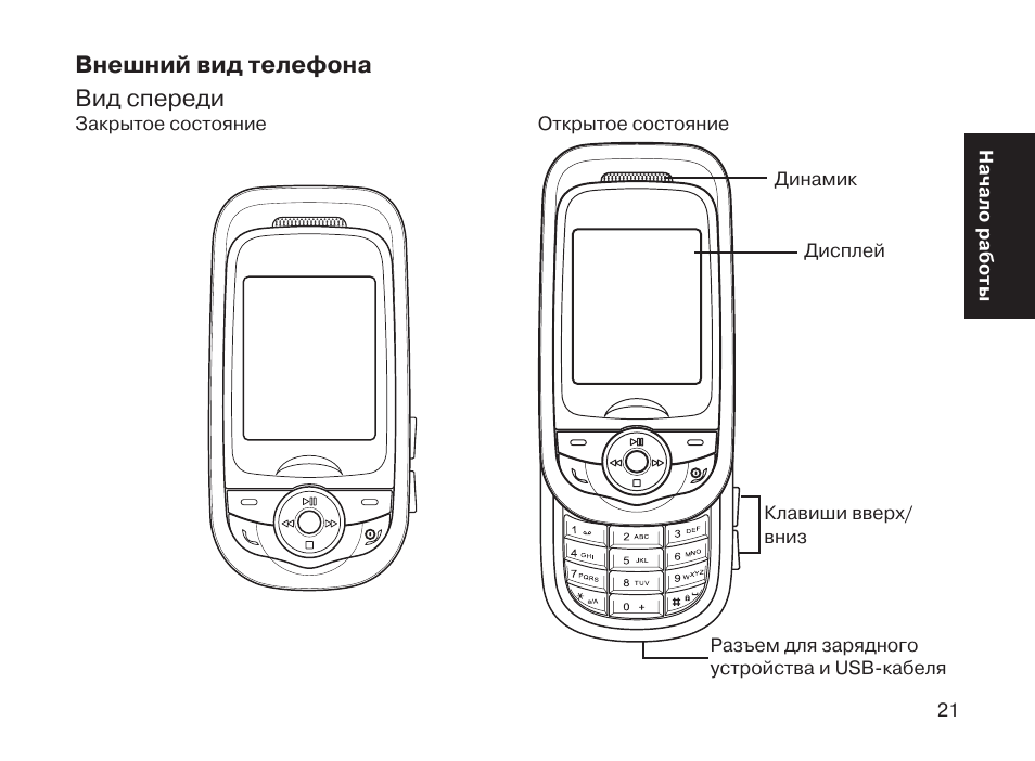 Подробное описание телефона. Voxtel vs600. Внешний вид телефона. Voxtel 600. Сотовый телефон вид спереди.