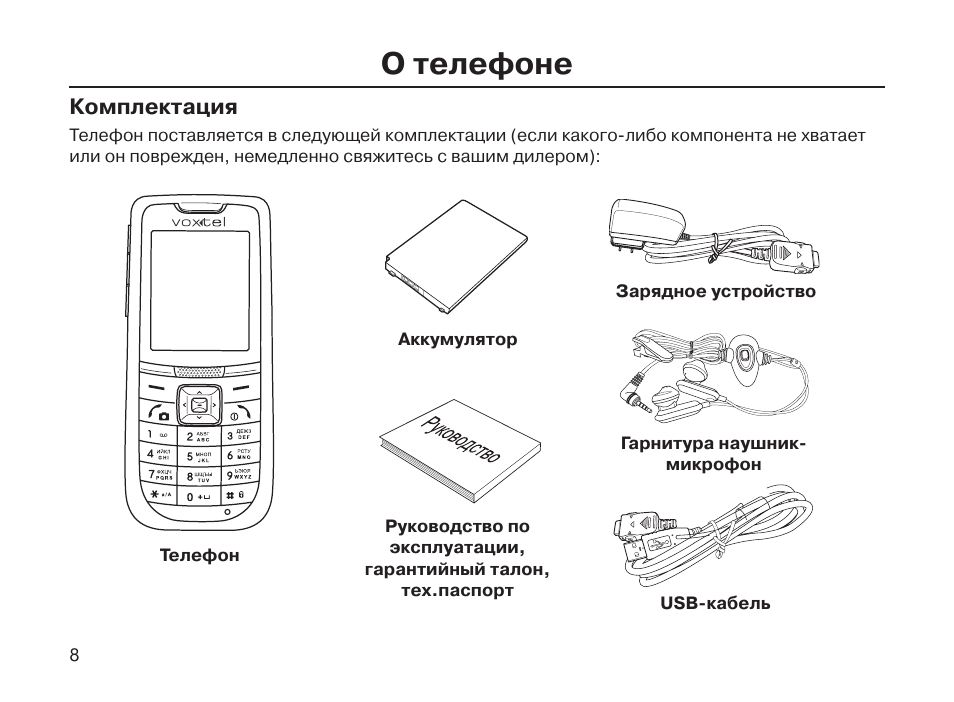 Пошаговая инструкция пользования смартфоном для чайников. Voxtel rx600. Инструкция к телефону. Телефон Voxtel инструкция. Домашний телефон Voxtel инструкция.