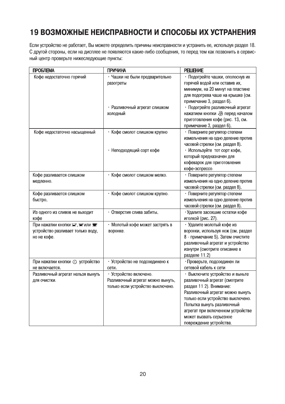 Ошибка холодно. Таблица неисправности кофемашины. Таблица возможные неисправности кофеварки и способы их устранения. Таблица неисправностей кофеварки. Возможные неисправности кофемашины и пути устранения.