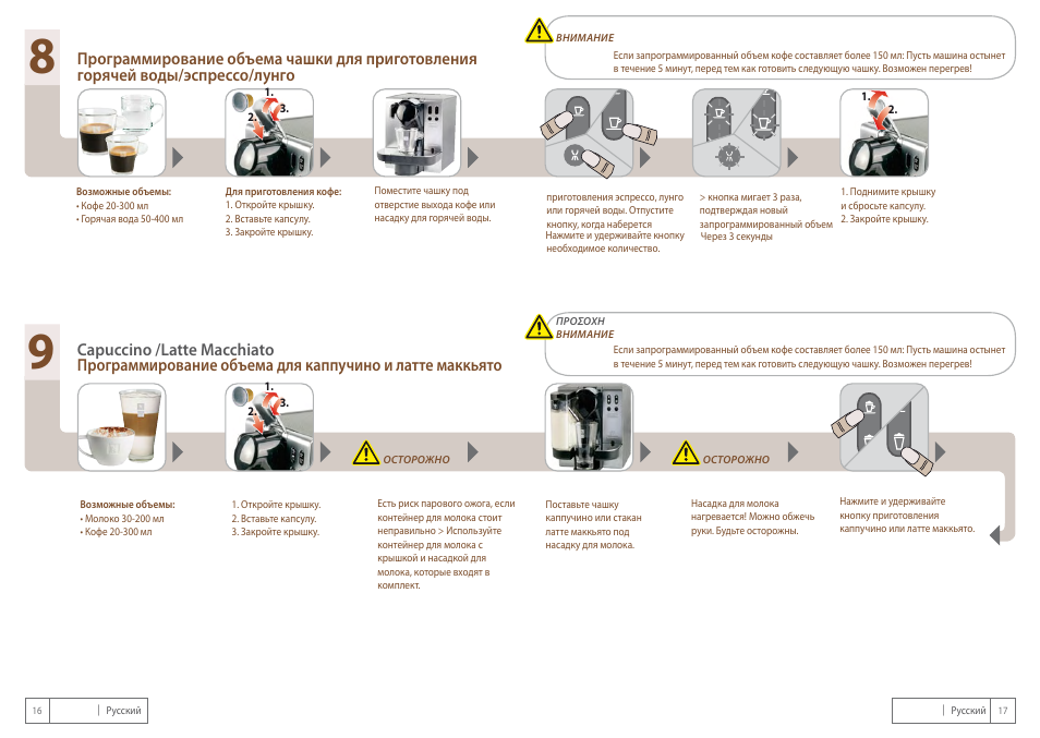 Домашняя инструкция. Руководство пользователя Nespresso Delonghi. Инструкция к кофемашине. Кофемашина Делонги инструкция по применению на русском. Кофемашина Delonghi инструкция по применению на русском языке.