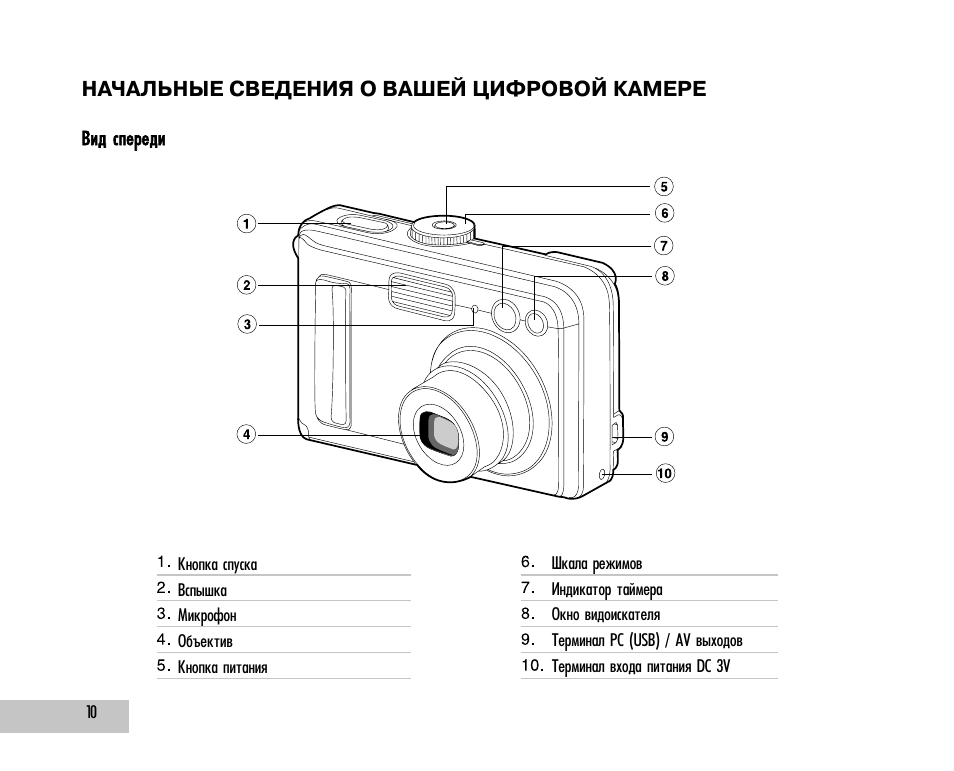 Питание цифровых фотоаппаратов. Детская камера фотоаппарат инструкция. Инструкция по эксплуатации фотоаппарата. Детский фотоаппарат инструкция на русском. Цифровой фотоаппарат габариты.