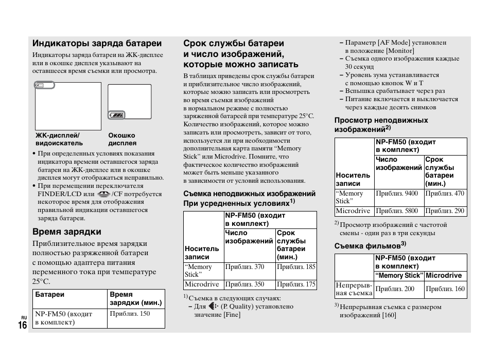 Инструкция по зарядке. Индикатор заряда на Бруско миникан. Бруско миникан инструкция по зарядке. Бруско инструкция зарядка. Миникан инструкция.