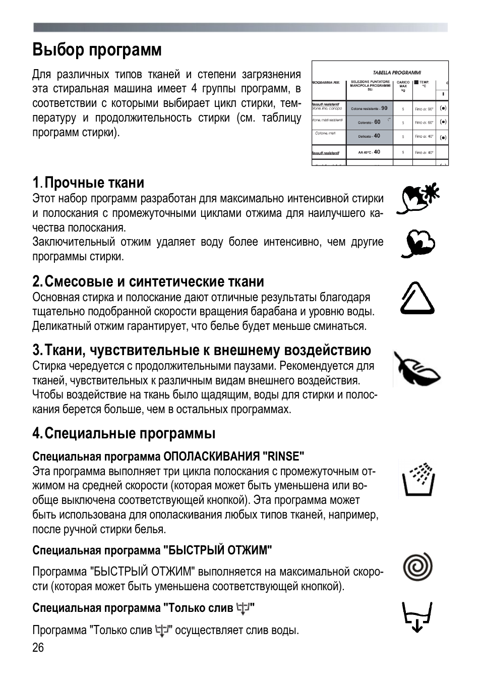 Стиральная машина канди 4 кг инструкция в картинках