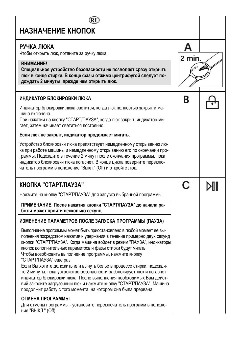 Стиральная машина канди 4 кг инструкция в картинках