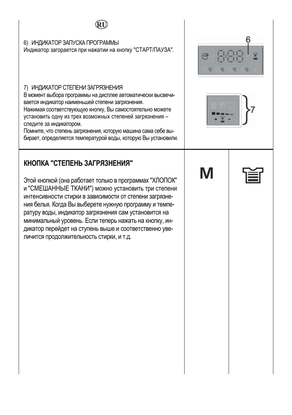 Канди инструкция по применению. Канди go4 1064d. Стиральная машина Candy go4 1064 d. Стиральная машина Candy go4 1264d. Индикаторы на стиральной машинке Канди.