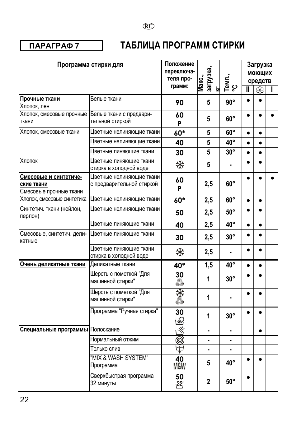 Канди программа