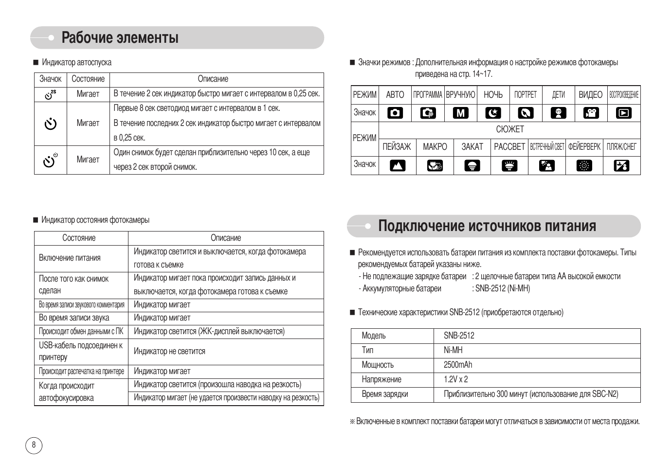 Инструкция s. Digimax s830. Велокомпьютер s830 инструкция. <Digimax s830 / KENOX s830>. Инструкция дисплея s830.