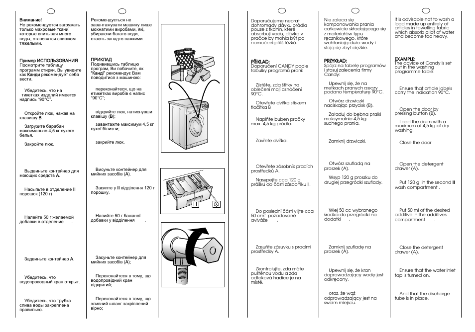 Стиральная машина канди 4 кг инструкция в картинках