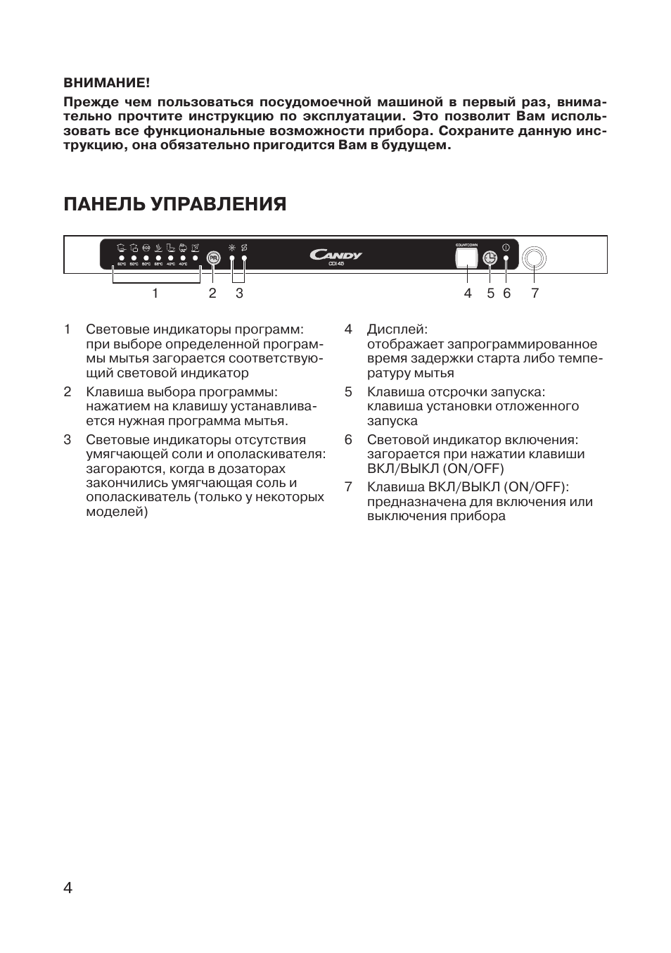 Инструкция посудомоечной. Candy посудомоечная машина 45 см инструкция. Панель управления посудомоечной машины Канди. Инструкция посудомоечной машины Канди CDI 45. Посудомоечная машина Candy встраиваемая инструкция.