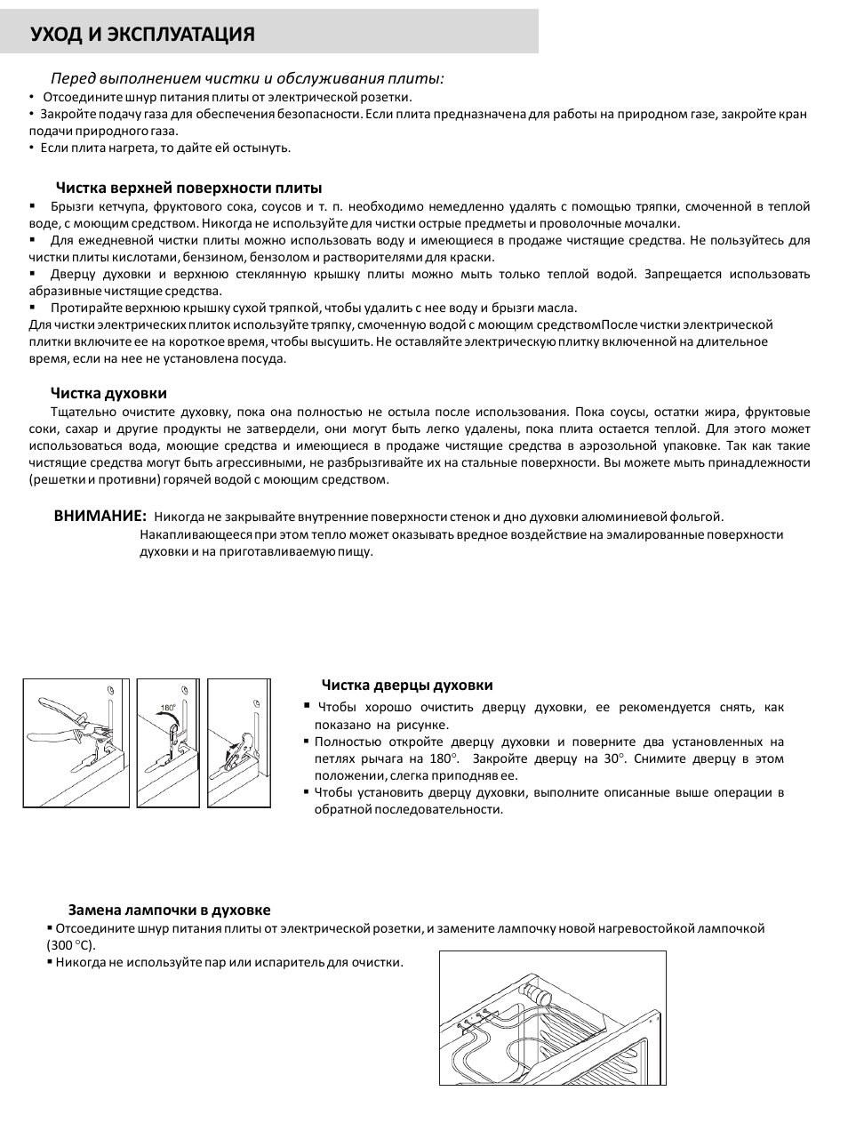 Инструкция пользования плитой