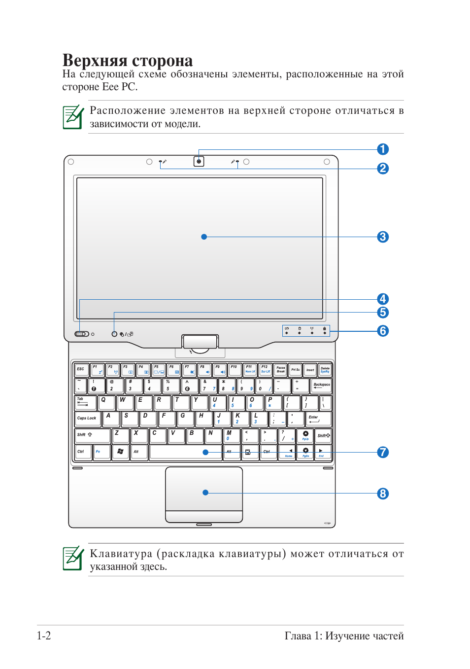 Схема asus eee pc