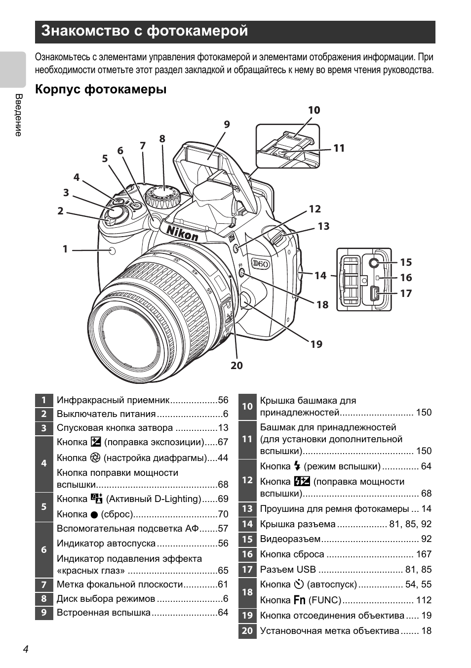 Схема фотоаппарата nikon