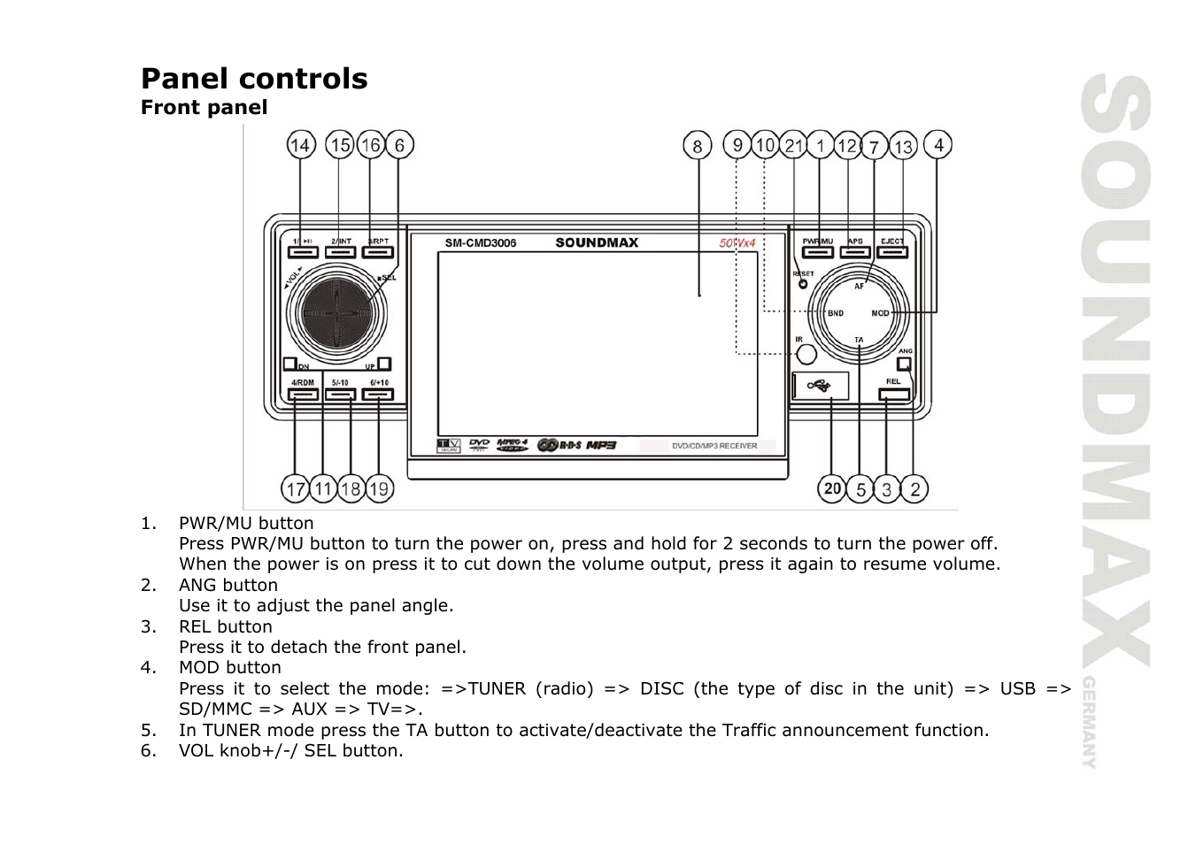 Инструкция к магнитоле soundmax sm cmd3011