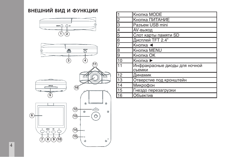 Видеорегистратор ritmix avr 435 инструкция