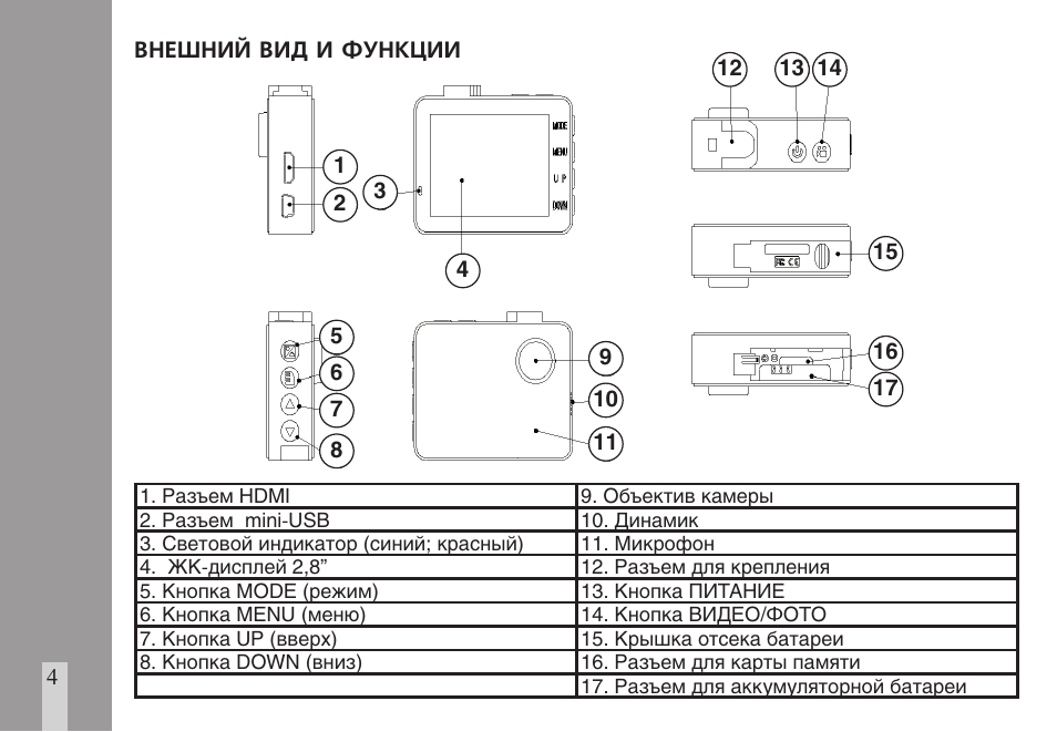 Avr 150 видеорегистратор инструкция