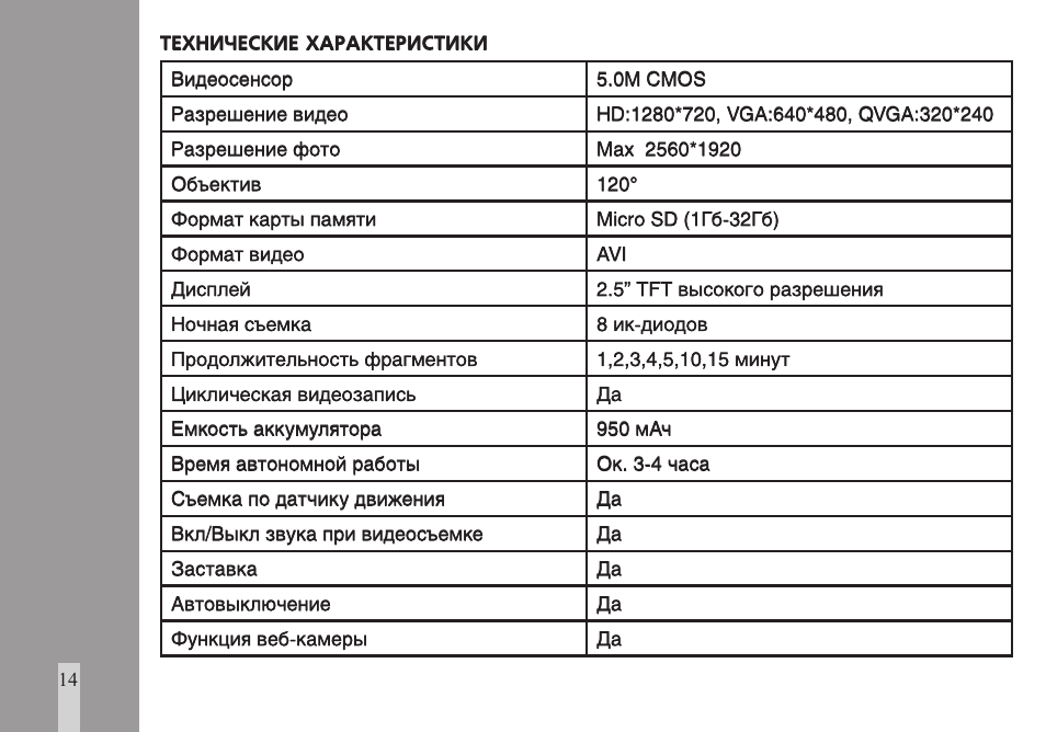 Avr 150 видеорегистратор инструкция