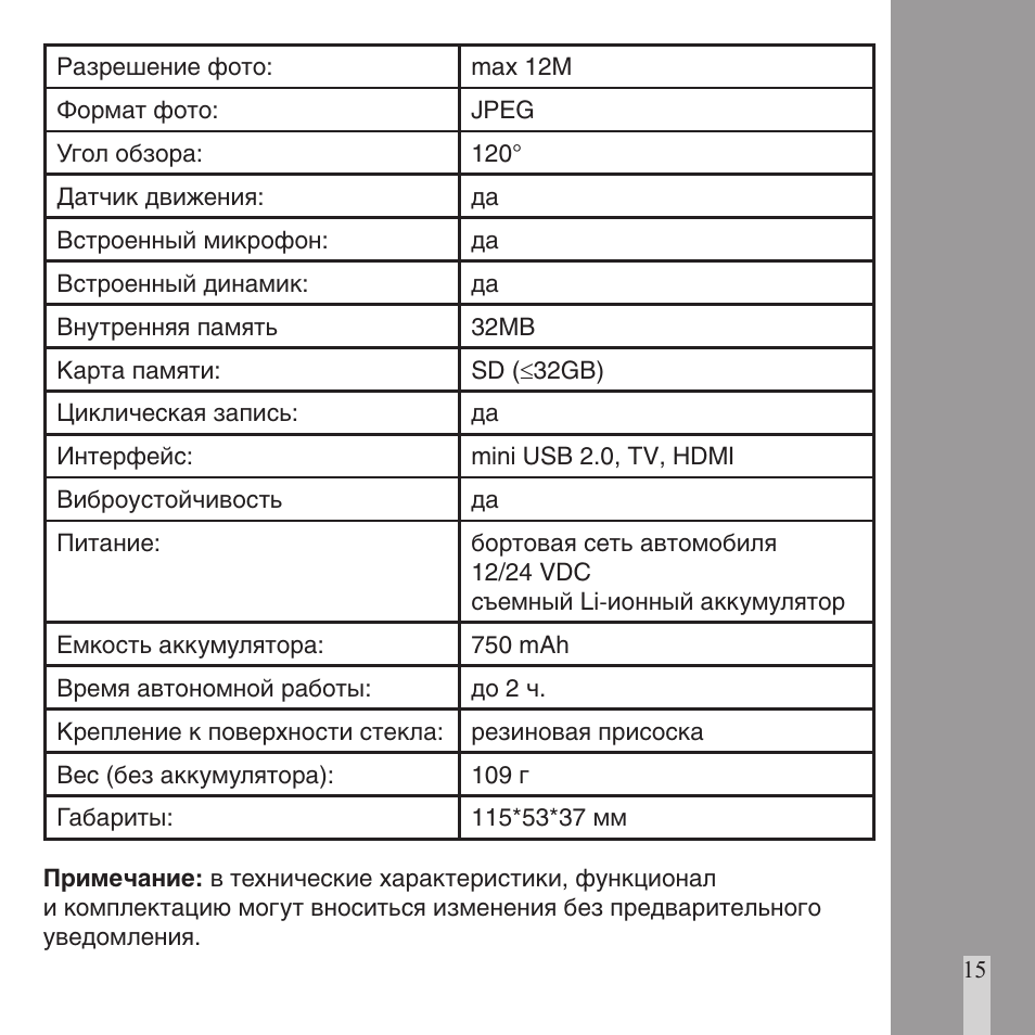 Видеорегистратор ritmix avr 650 инструкция