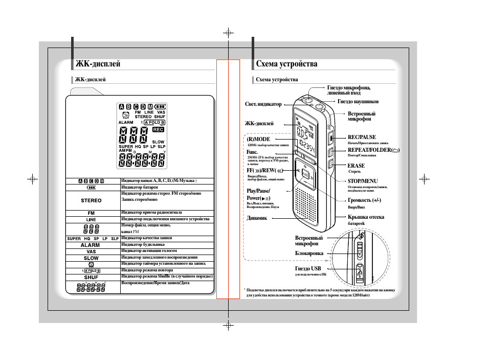 Дисплей нартис. Диктофон Ritmix RR-650 инструкция. Диктофон Ритмикс рр 600 инструкция по применению. Инструкция пользования диктофоном Ритмикс. Инструкции по эксплуотации диктофонов на руском языке.