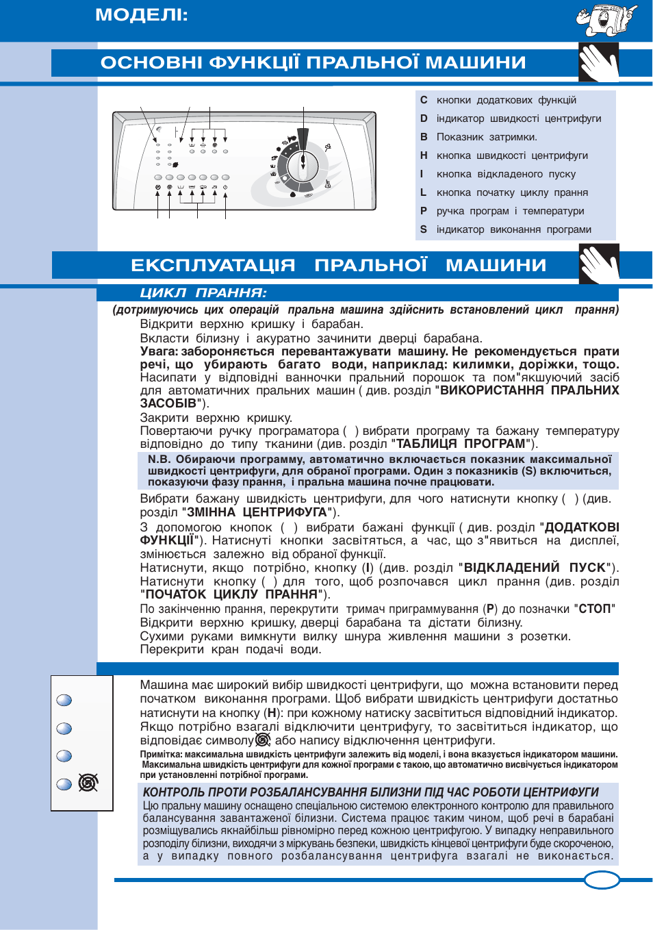 Стиральная машина ардо с вертикальной загрузкой инструкция старого образца