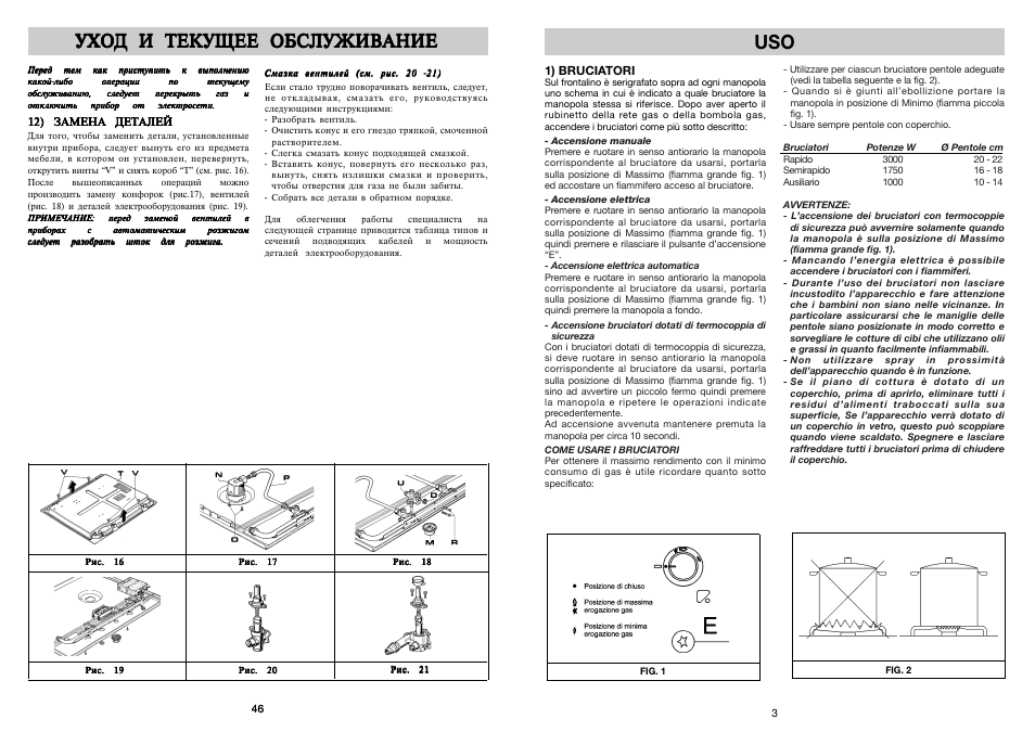 Схема газовой плиты ардо