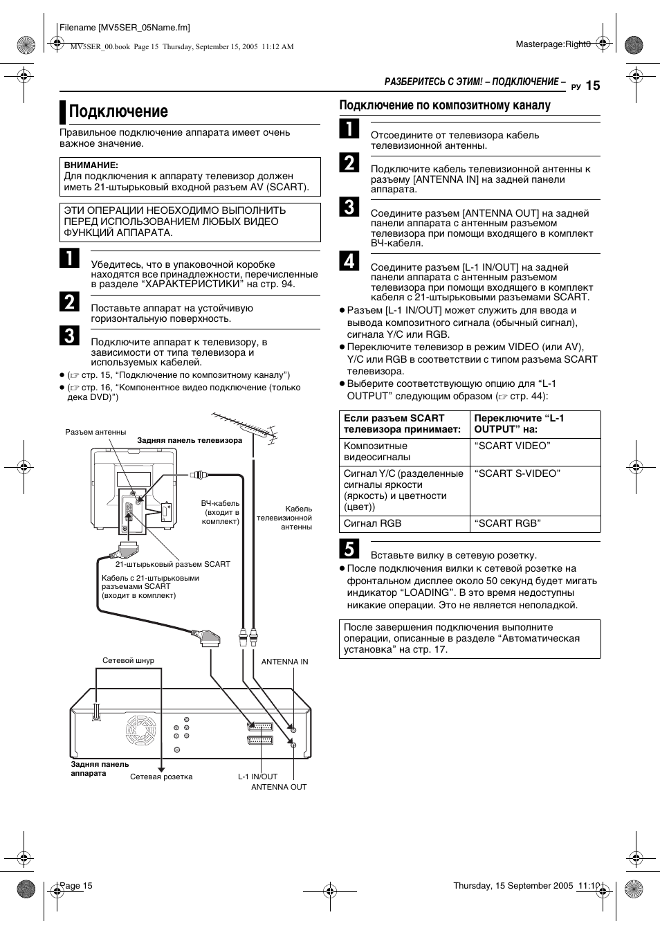 Jvc сигнализация схема. Сигнализация JVC. Сигнализация JVC инструкция. Схема подключения сигнализации JVC на русском языке. Автосигнализация JVC инструкция на русском схема подключения.