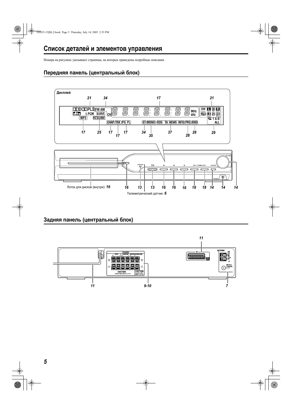 Jvc th s66 схема