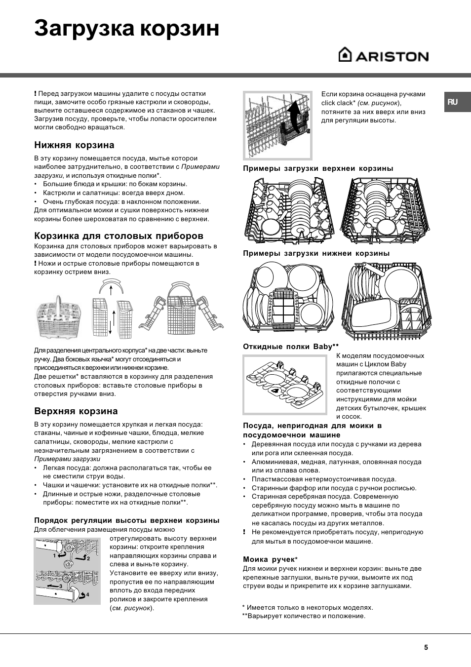 Ли инструкция. Посудомоечная машина Hotpoint-Ariston li 705 Extra. Инструкция по загрузке посудомоечной машины. Инструкцию от посудомойки Аристон 705 Экстра. Посудомоечная машина в столовой инструкция.