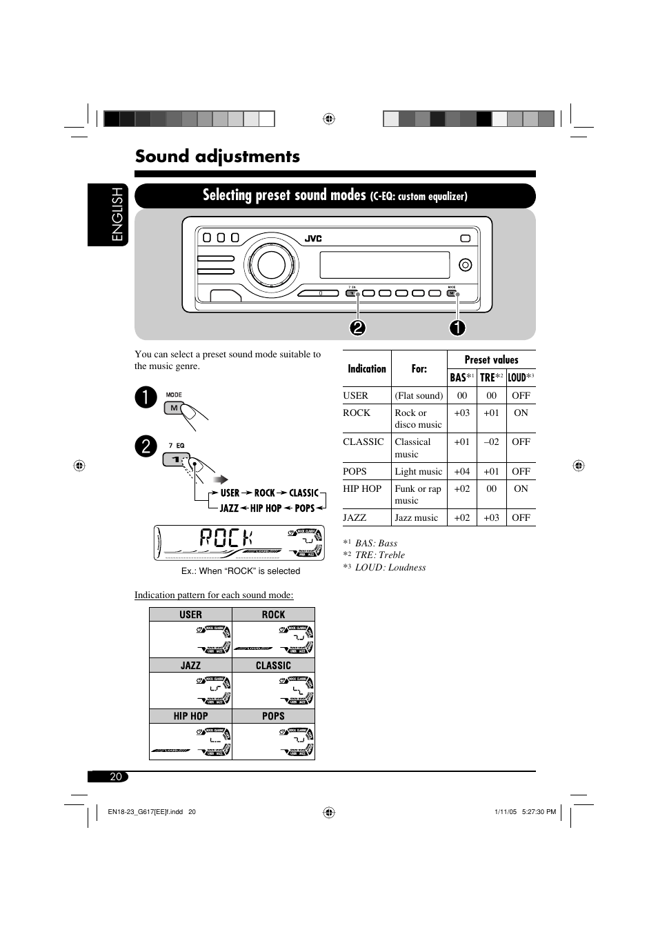 Jvc kd g617 схема