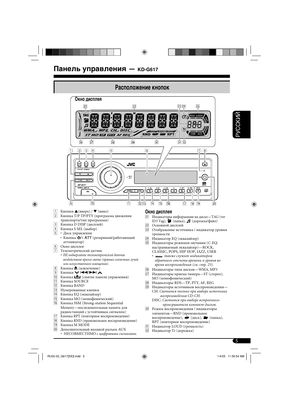 Jvc kd g617 схема