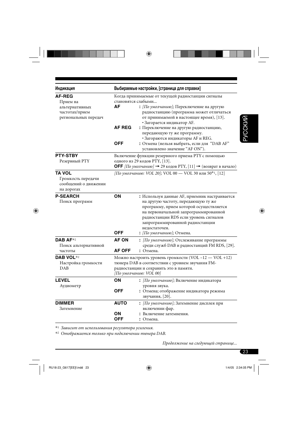 Автомагнитола jvc kd g847 инструкция