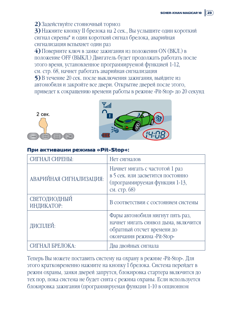 Шерхан магикар 10 схема