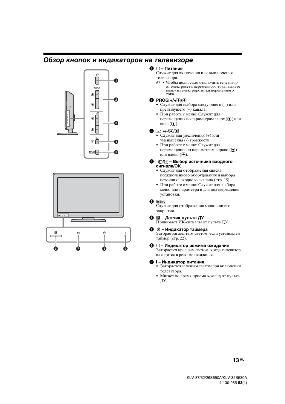 Схема sony klv 32s550a