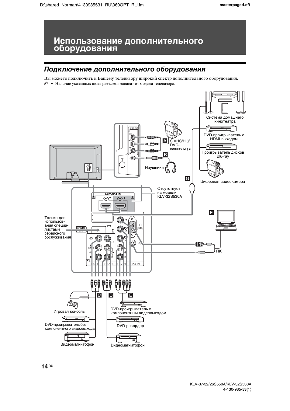 Схема sony klv 32s550a