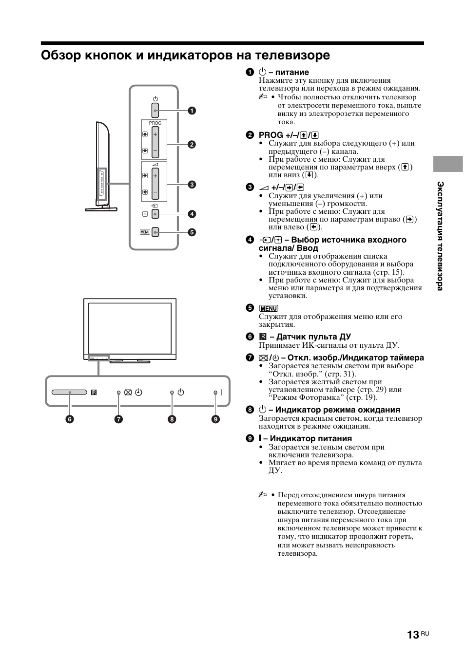 Klv 40bx400 схема