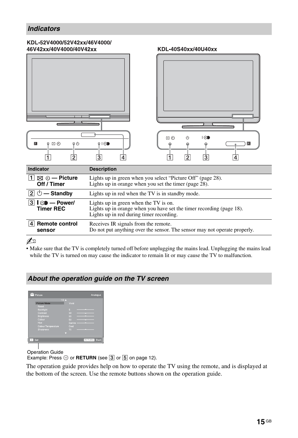 Sony kdl 32s4000 схема