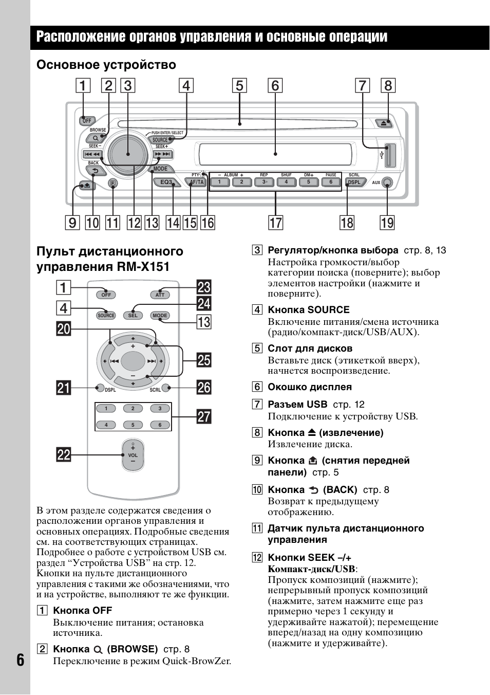 Схема sony cdx gt212