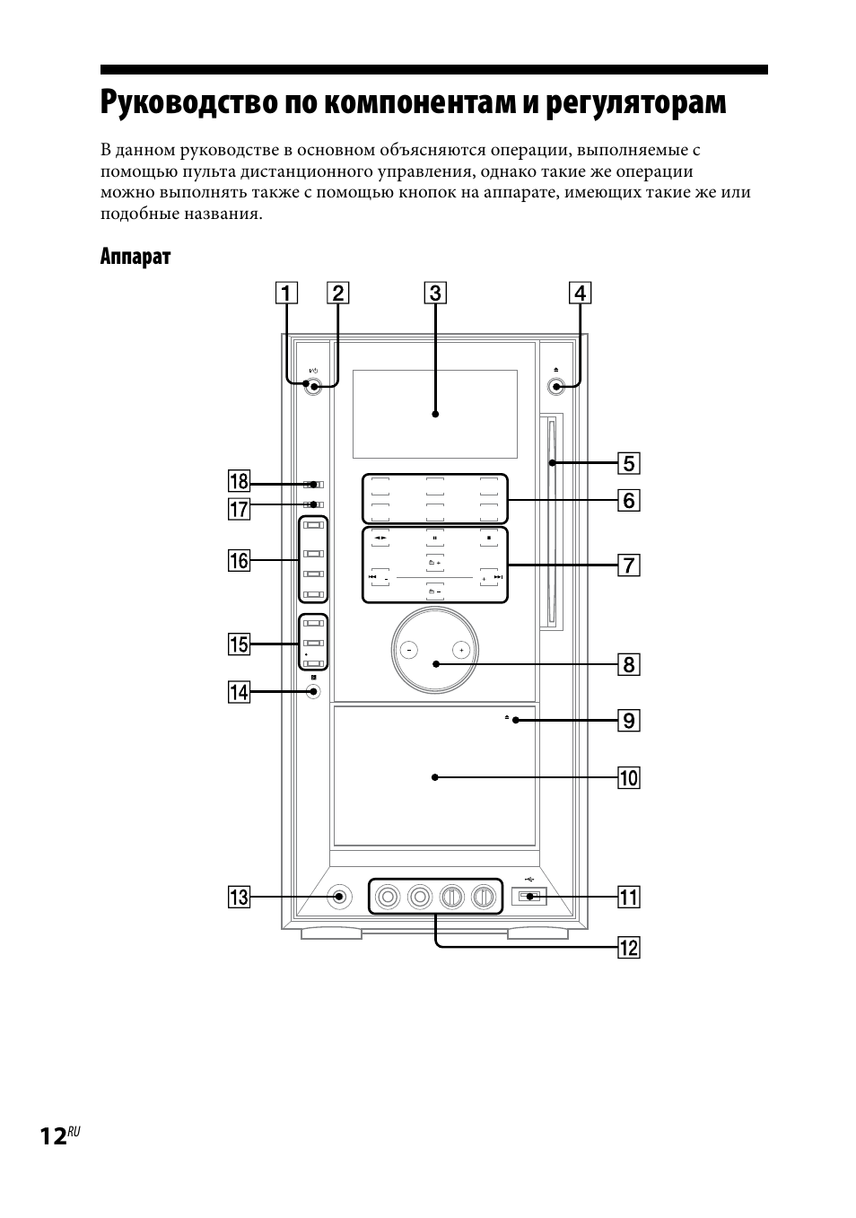 Sony dhc az33d схема