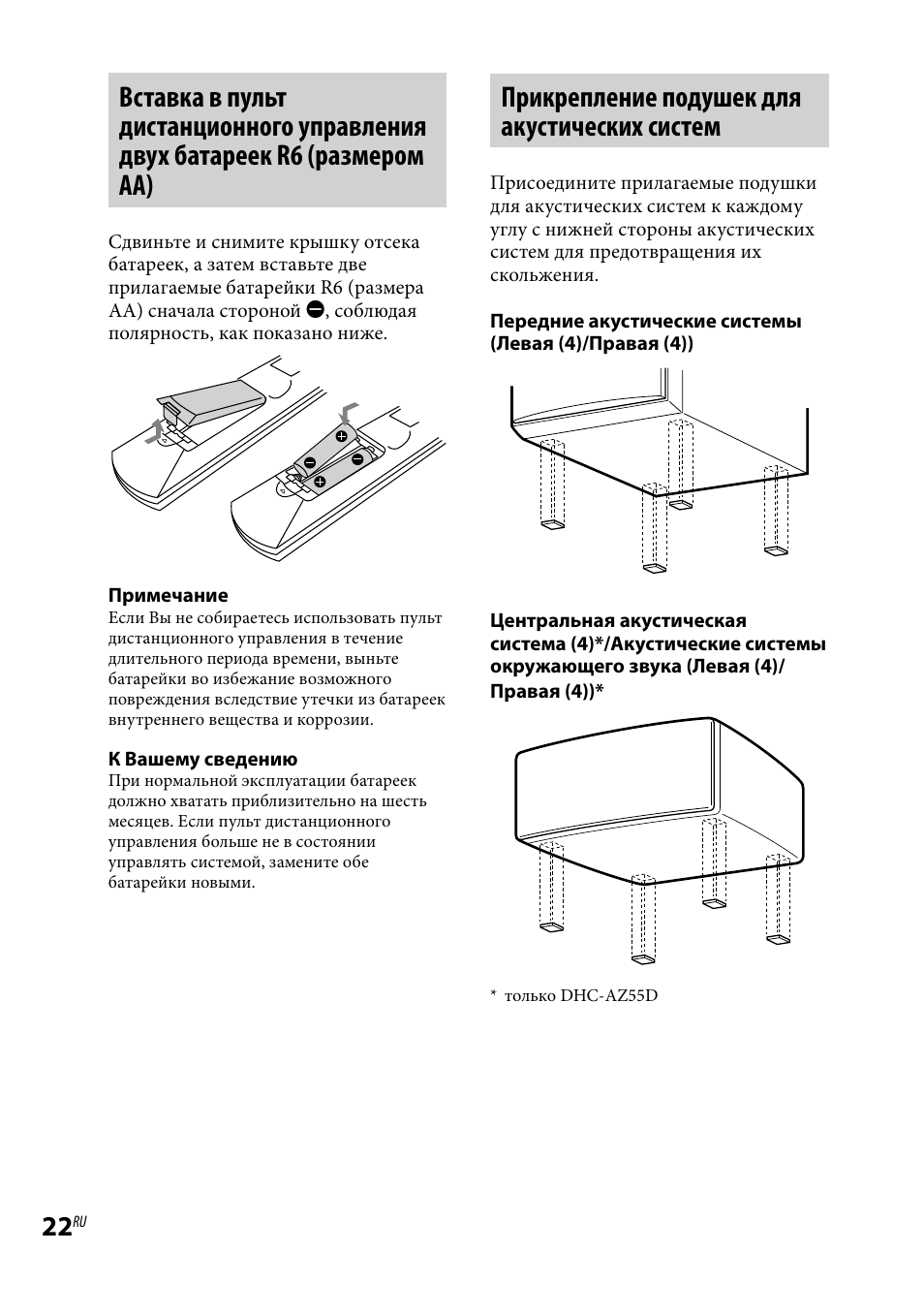 Sony dhc az33d схема