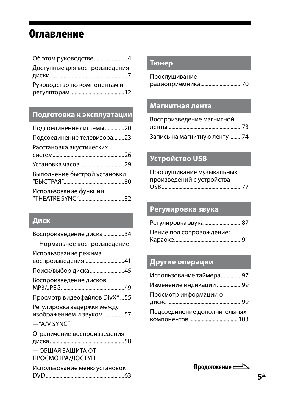 Sony dhc az33d схема