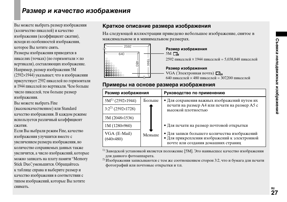 Инструкция с картинками пример