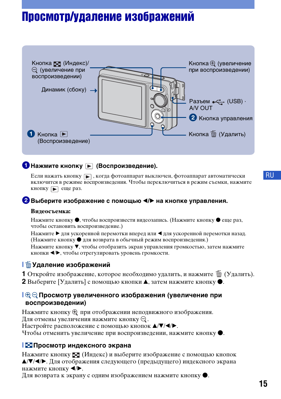 Поиск инструкции по картинке