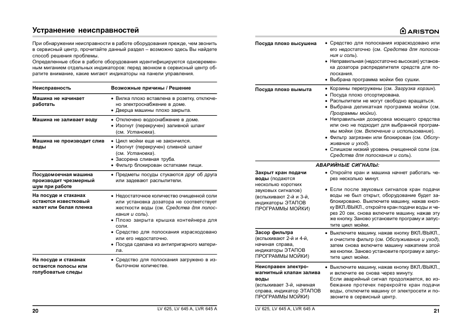 Инструкция неисправности. Основные неисправности посудомоечных машин. Посудомоечная машина неисправности причины. Посудомоечная машина Аристон неисправности и их устранение. Посудомоечная машина неисправности причины способы их устранения.