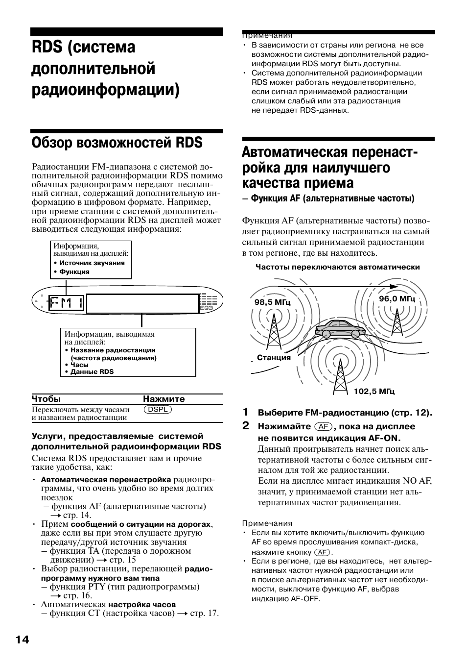 Автомагнитола sony cdx s2250 инструкция